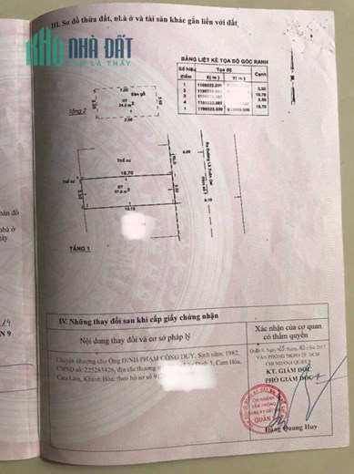 Bán Nhà Hẻm 109 Đường Số 8, Phường Linh Xuân, 35m2, 2 Tầng, HXH, 2 Tỷ 200