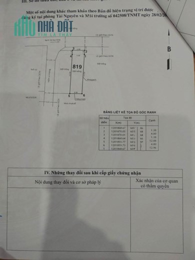 CHÍNH CHỦ CẦN BÁN ĐẤT Vị Trí Cực Đẹp Tại P.Thạnh Xuân Quận 12, TP HCM
