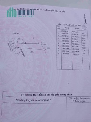 Bán lô đất mặt tiền DT7 thôn Bình Sơn xã Ninh Thọ thị xã Ninh Hòa Nam Vân Phong