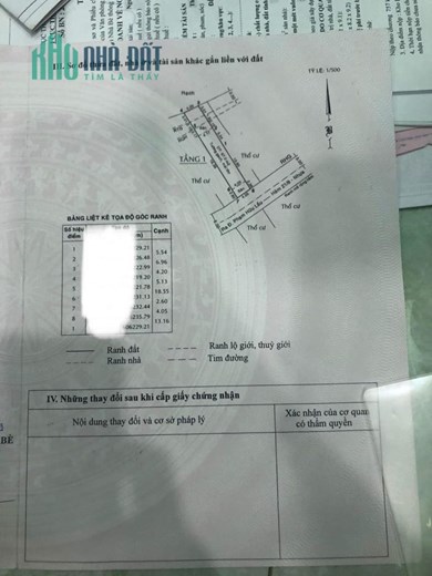 NHÀ BÁN NỞ HẬU TÀI LỘC- XE HƠI ĐỔ CỬA – NHÀ GẦN MẶT TIỀN TRỆT LẦU 107 M2 GIÁ NHỈNH 6 TỶ