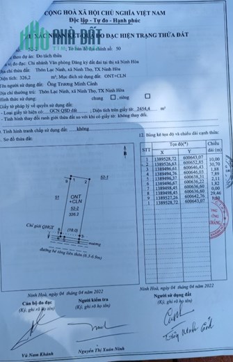 Đất giá rẻ ngay sát khu công ngiệp khu kinh tế Vân Phong