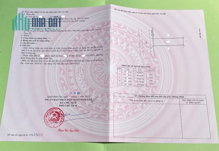 Bán lô đất MT 7m SH riêng tại Bình Tân
