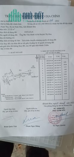 Bán lô đất mặt tiền DT7 Thôn Ninh Điền xã Ninh Thọ thị xã Ninh Hòa Nam Vân Phong