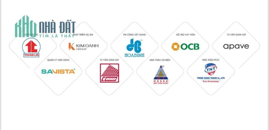 Bán căn hộ F0, chỉ 1 tỷ 1 căn, ngay Aeon Mall BD, chiết khấu lên tới 130tr, nội thất cao cấp