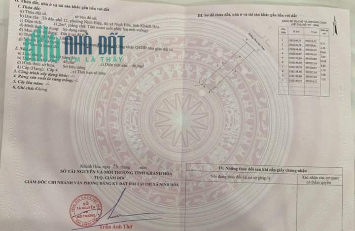 Đất Phan Bội Châu trung tâm Ninh Hòa 81m2; 2,1 tỷ