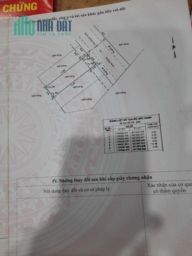 Khu phân lô đồng bộ , nhà cao tầng .
Đường Nguyễn Oanh p6 gò vấp - Khu gà 69 gò vấp 
Đường thông có