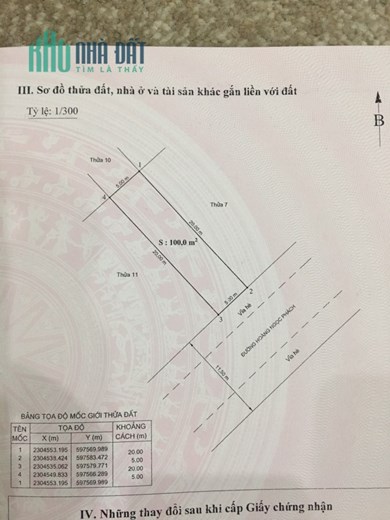 Bán đất mặt đường Hoàng Ngọc Phách - Quán Nam diện tích 100m, Hướng Đông Nam, giá 63 tr/m