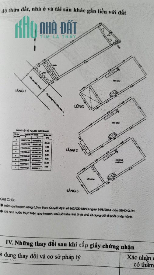 CHÍNH CHỦ BÁN NHÀ PHAN ĐĂNG LƯU, PHÚ NHUẬN, 25 TỶ
