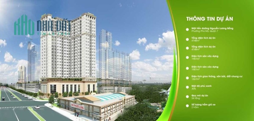 Thanh toán 299 triệu (10%) sở hữu căn hộ 2pn Viva plaza Phú Mỹ Hưng 
