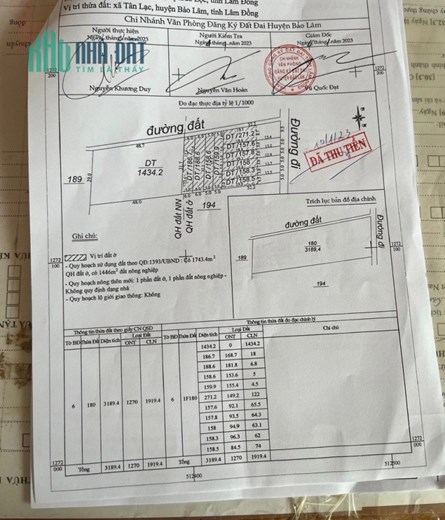 Sở Hữu Ngay Lô Đất Đẹp Vị Trí Đắc Địa Tại TP Bảo Lộc, Lâm Đồng