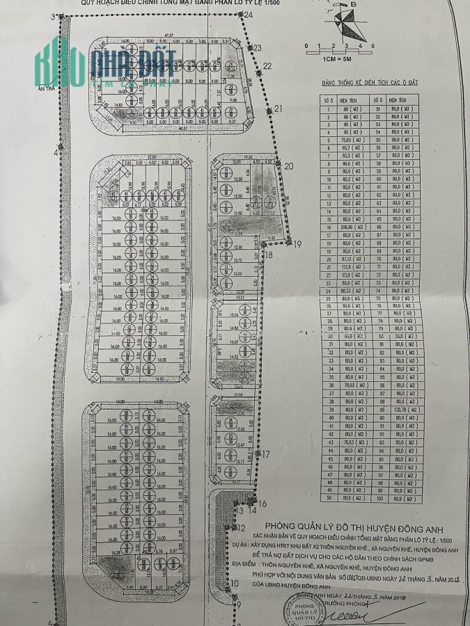 BÁN ĐẤT ĐẤU GIÁ X2 NGUYÊN KHÊ, SÁT CHỢ LẮP GHÉP KINH DOANH CẮT LỖ SÂU