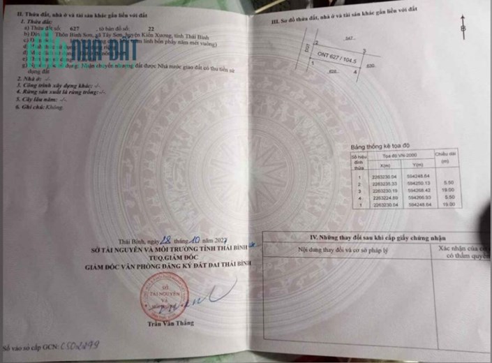 Chính chủ cần bán lô dất tại Thôn Bình Sơn - Xã Tây Sơn - Huyện Kiến Xương - Tỉnh Thái Bình .