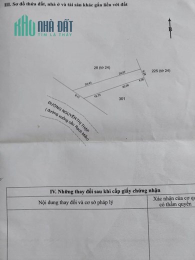 CHÍNH CHỦ BÁN NHANH LÔ ĐẤT Vị Trí Siêu Đẹp – Giá Đầu Tư Tại TP Mỹ Tho