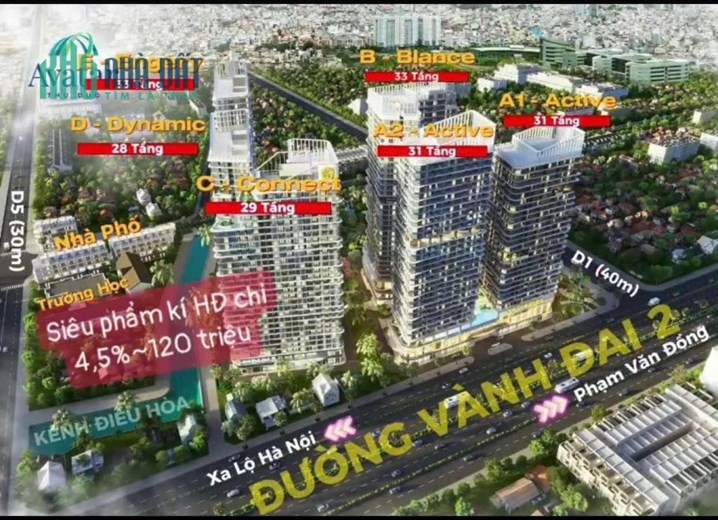 Công bố dự án mặt tiền Vành đai 2 Hưng Thịnh Land