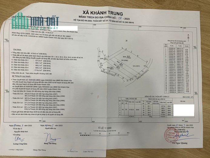 Mở bán 7 lô Khánh Trung, Khánh Vĩnh giá từ 199tr/lô qh full thổ cư, ngay gần TL8