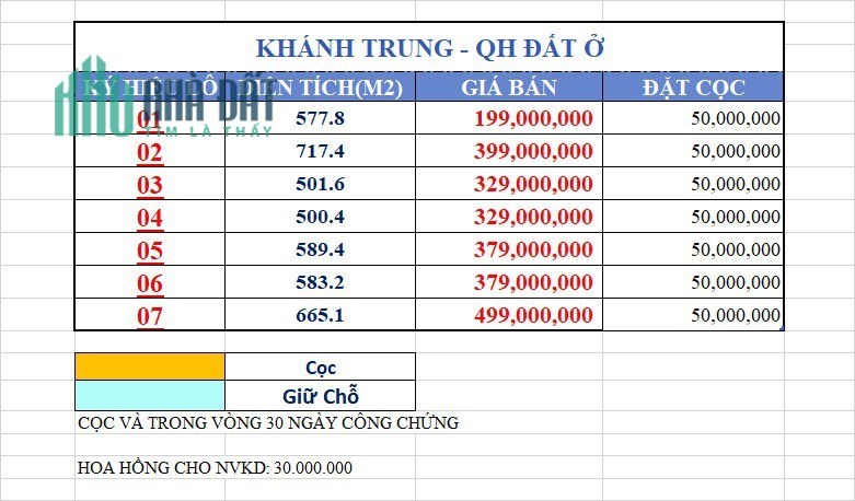 Mở bán 7 lô Khánh Trung, Khánh Vĩnh giá từ 199tr/lô qh full thổ cư, ngay gần TL8