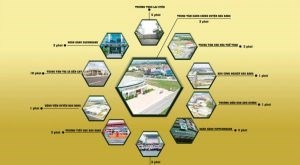 Cần Bán Lô Đất Liền Kề 5- 60 khu thăng Long 2 bàu bàng