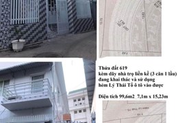 Chính Chủ Cần Bán Gấp 2 Nhà Liền Kề Tại Phường Mỹ Long