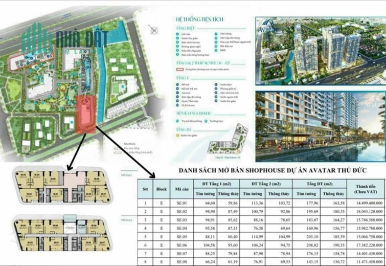 Mở bán Shophouse Thủ Đức dự án Avatar Hưng Thịnh Land