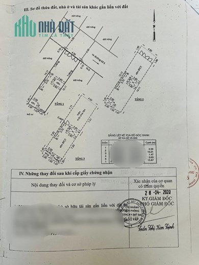 GÒ VẤP, NGUYỄN OANH - GẦN CITY LAND HẺM 6M - 70M2 (4.5X15) 2 LẦU 3PN KIÊN CỐ  - BÁN GẤP VÌ NGỘP BANK