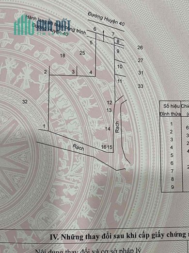 CHÍNH CHỦ BÁN ĐẤT MT GIÁ RẺ NGAY QL1A