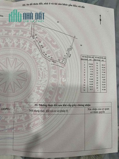 CHÍNH CHỦ BÁN ĐẤT MT GIÁ RẺ NGAY QL1A