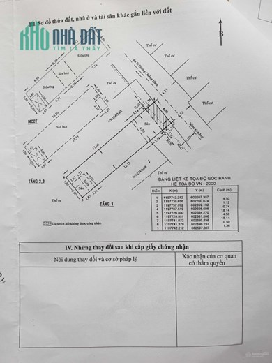 Chính chủ cần bán nhanh nhà HXH 254 Dương Quảng Hàm, DT 4.5x20m.