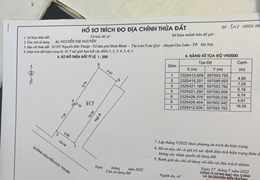 CHÍNH CHỦ CẦN CHO THUÊ LÂU DÀI NHÀ MẶT PHỐ, MẶT NGÕ 4 TẦNG