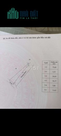 CHÍNH CHỦ BÁN NHANH Đất  Đắc Địa Tại  Xã An Phú Tân, Huyện Cầu Kè, Trà Vinh