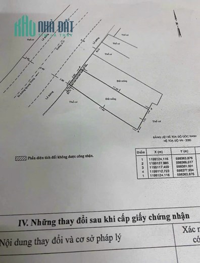 GÒ VẤP, NHÀ C4 MẶT TIỀN ĐƯỜNG SỐ 21 QUANG TRUNG, DT 89m2, CHỈ 10.8 TỶ