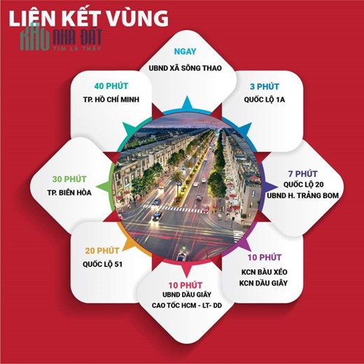 Đất giá thật Trảng Bom đúng giá 950 tr/lô .The Long Eyes ( Ngã 3 Dầu Giây)