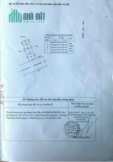 BÁN LÔ ĐẤT KDC TRỤC VÕ VĂN HÁT, P.LONG TRƯỜNG, TP.THỦ ĐỨC(Q9), TP.HCM, DT 50M2, ĐƯỜNG TRƯỚC NHÀ 7M.