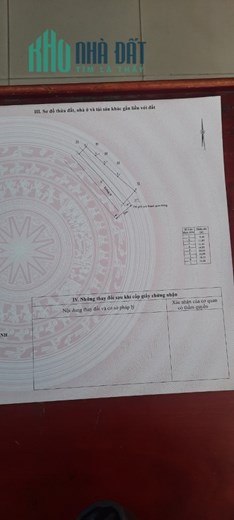 CHÍNH CHỦ CẦN BÁN LÔ ĐẤT ĐẸP thôn Phước Tuy, xã Diên Phước huyện Diên Khánh, tỉnh Khánh Hòa.