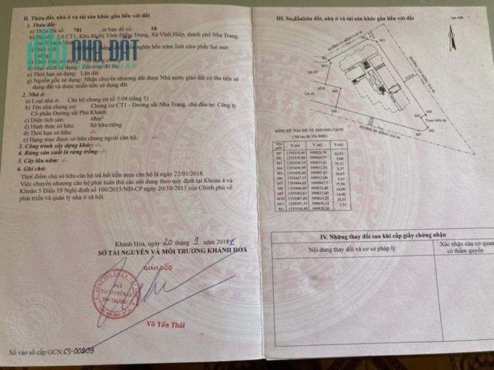 Bán căn hộ Chung cư CT1 Vĩnh Điềm Trung tầng 6, View Siêu Thị Big C- Đường 19/5