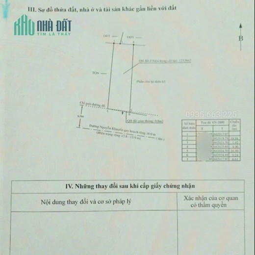BÁN NHÀ MẶT TIỀN KINH DOANH NHA TRANG KHÁNH HÒA 126m2