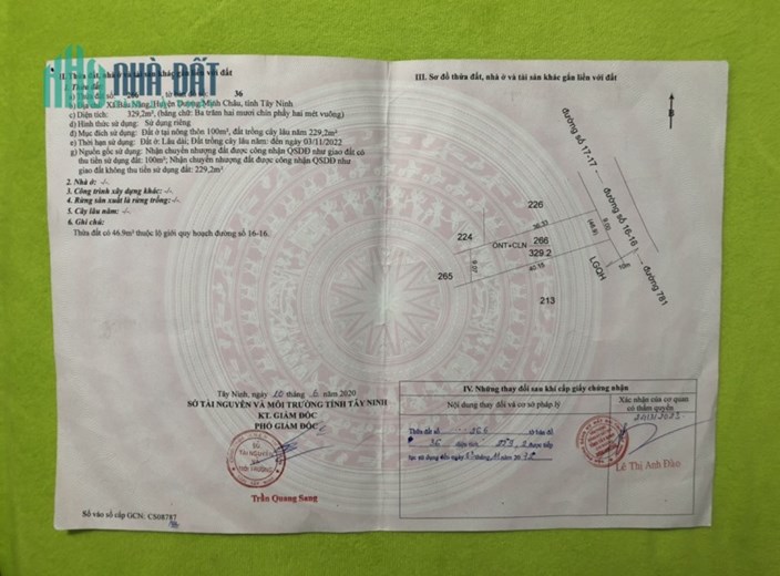 Ngộp Tắt Thở Cần Bán Gấp