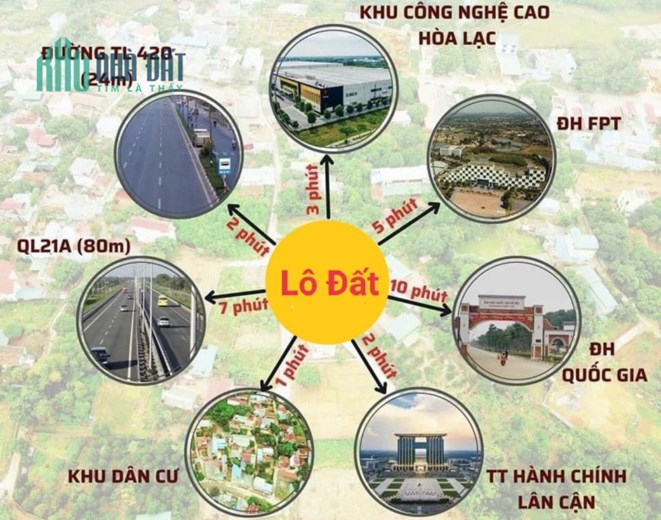 MUA LÀ LÃI - 125m2 bán cắt lỗ chỉ 15tr9/m2, ngay sát CNC Hòa Lạc