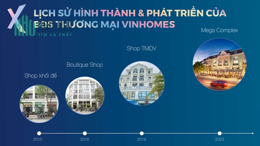 3,5 tỷ sở hữu nhà phố Mega Complex Vinhomes Ocean Park 2 được cam kết thuê 28,5% trong 3 năm