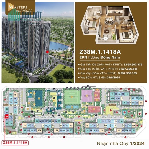 🔥 SỞ HỮU LÂU DÀI CĂN HỘ ĐẲNG CẤP 5 SAO MASTERI WEST HEIGHTS - VINHOME SMART CITY, VỚI QUỸ ĐỘC