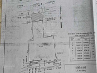 Bán đất diện tích lớn MT Phạm Hữu Lầu, Quận 7. Dt 850 m², 85 tỷ TL