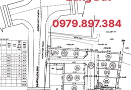 Đấu giá mặt đườngVọng Hải, Hưng Đạo, Dương Kinh,.162m2 giá hơn 2 tỷ