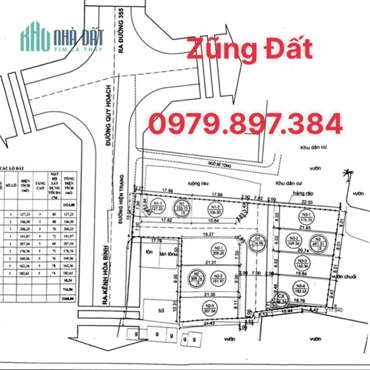 Đấu giá mặt đườngVọng Hải, Hưng Đạo, Dương Kinh,.162m2 giá hơn 2 tỷ