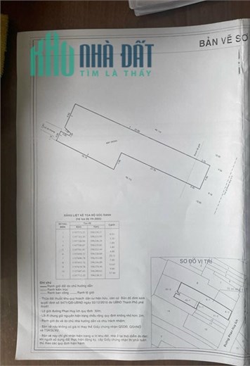 Đất mặt tiền Phan Huy Ích, P15, Tân Bình – 723m2, GPXD 10 tầng, 7.5 tỷ