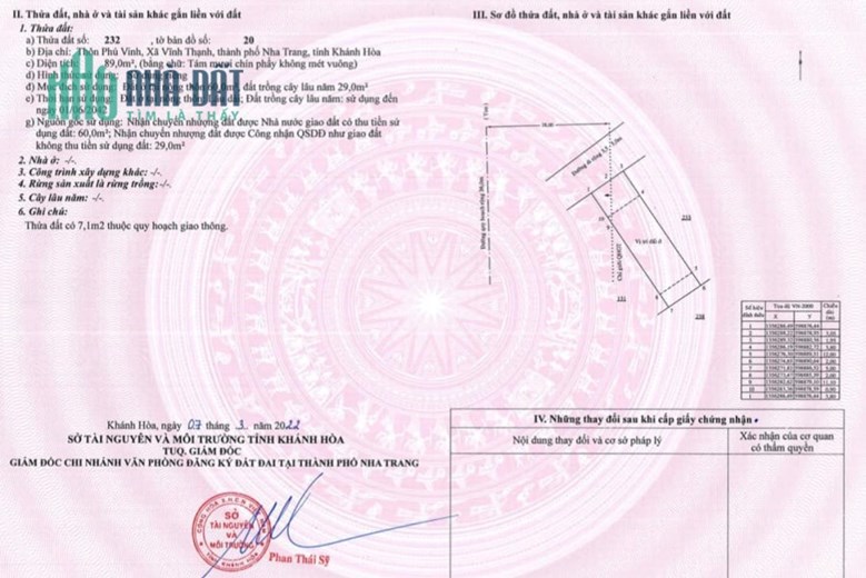 Bán đất sau lưng Cf Ngọc Bích , Vĩnh Ngọc , Nha Trang