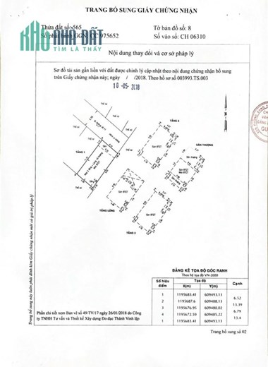 Bán nhà hẻm xe hơi đường 11 phường An Phú TP Thủ Đức, diện tích 89m2, hướng Đông Bắc. ĐANG CHO THUÊ