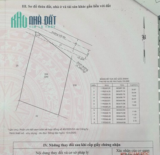 BÌNH CHÁNH, LÔ ĐẤT THỔ CƯ ĐƯỜNG AN HẠ, DT 25x40m 1011m2 CHỈ 12 TỶ