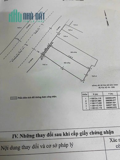 Mặt tiền số 52 Đường số 21 P8 GV

🍀DT: 4.6m x 18m, nở hậu 5.6m. DTCN 89m2
🍀Kết cấu : Nhà cấp 4,