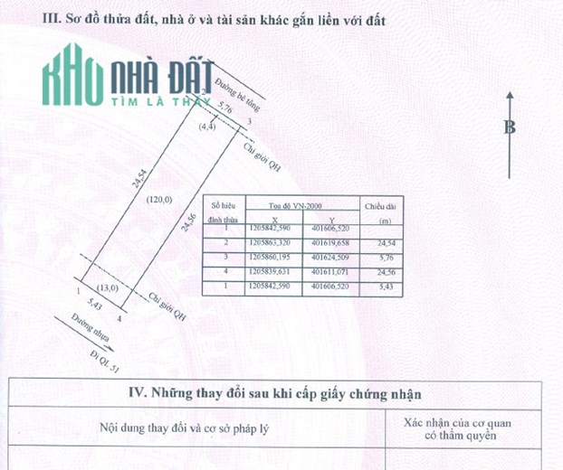 Bán đất Phường Long Bình Tân, TP Biên Hòa, Đồng Nai