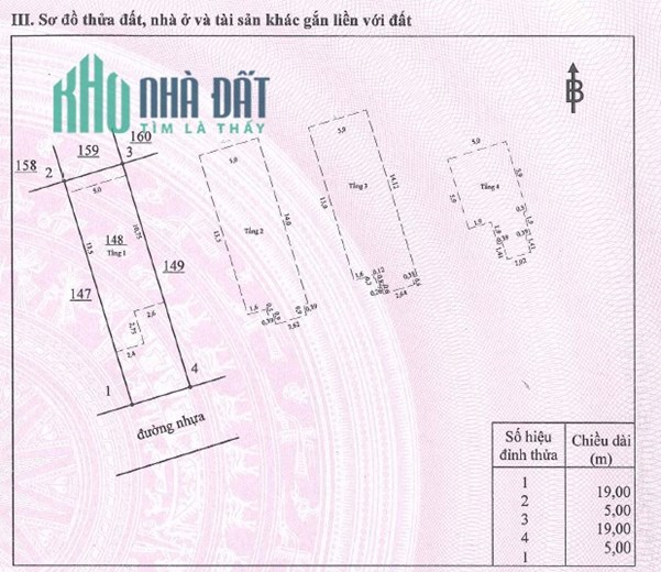 Chính chủ Bán nhà A3 (chưa hoàn thiện), Khu dân cư Quang Vinh, TP Biên Hòa, Đồng Nai