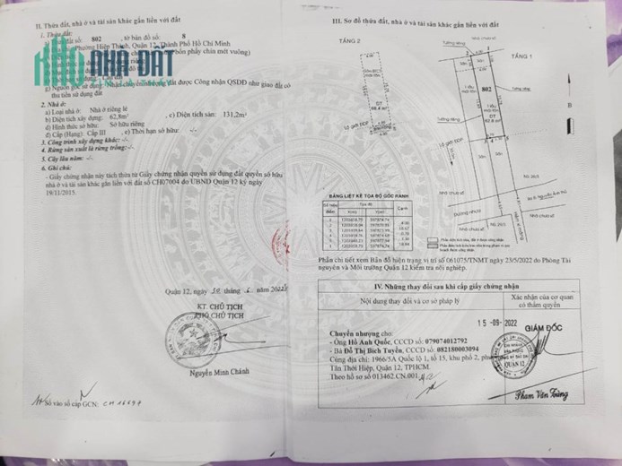 Chính Chủ Cần Bán Gấp Nhà Mặt Tiền Chợ Thiếc Tại Quận 12.